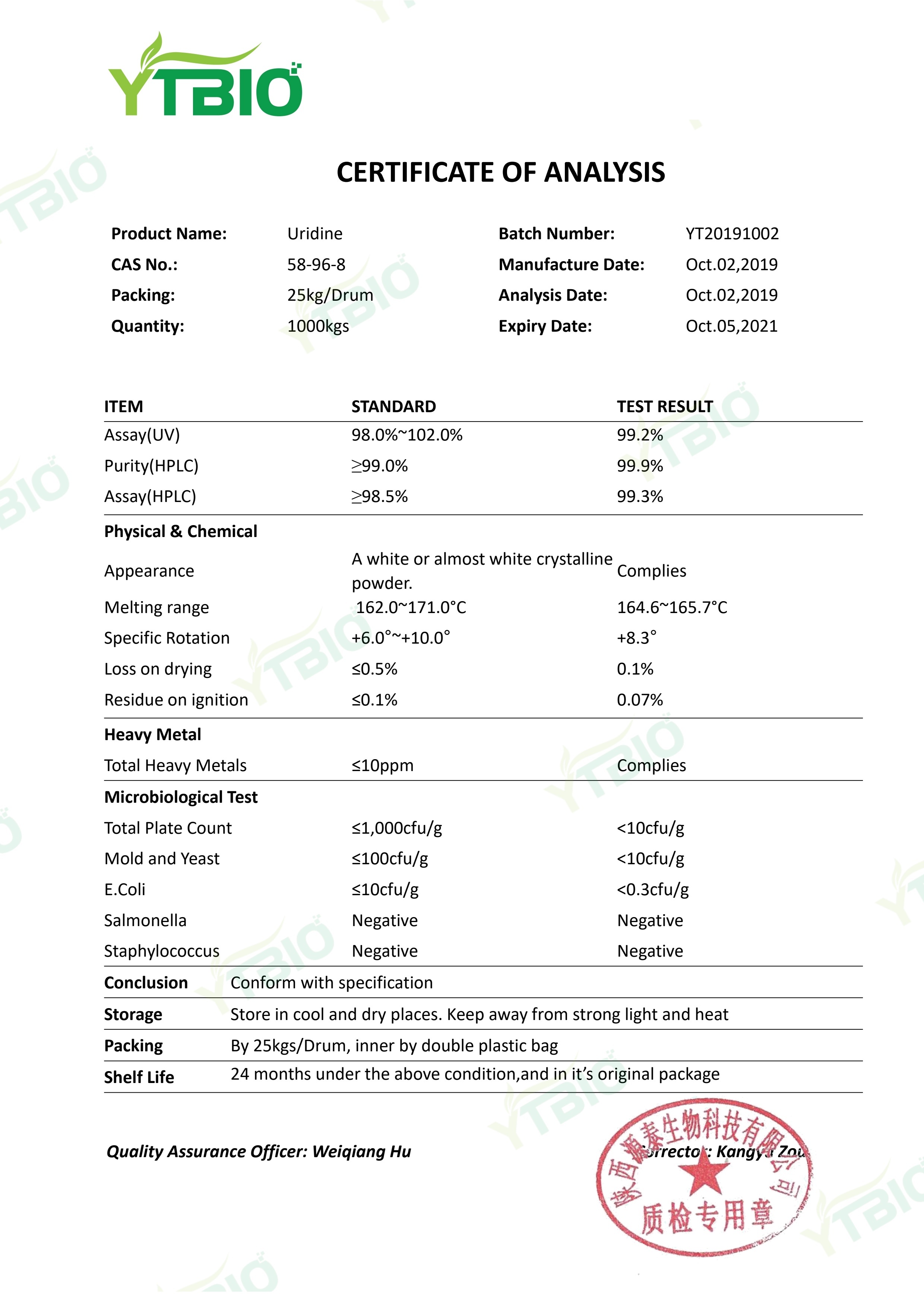 ureidine_0