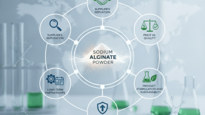 Top 5 Tips to Buy Wholesale Sodium Alginate Powder Effectively?