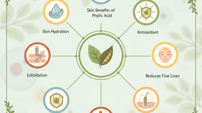 Top 10 Benefits of Phytic Acid for Skin Hair and Overall Health
