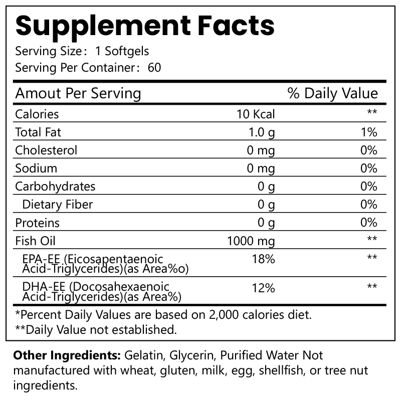 Omega-3-鱼油软胶囊营养成分表.jpg