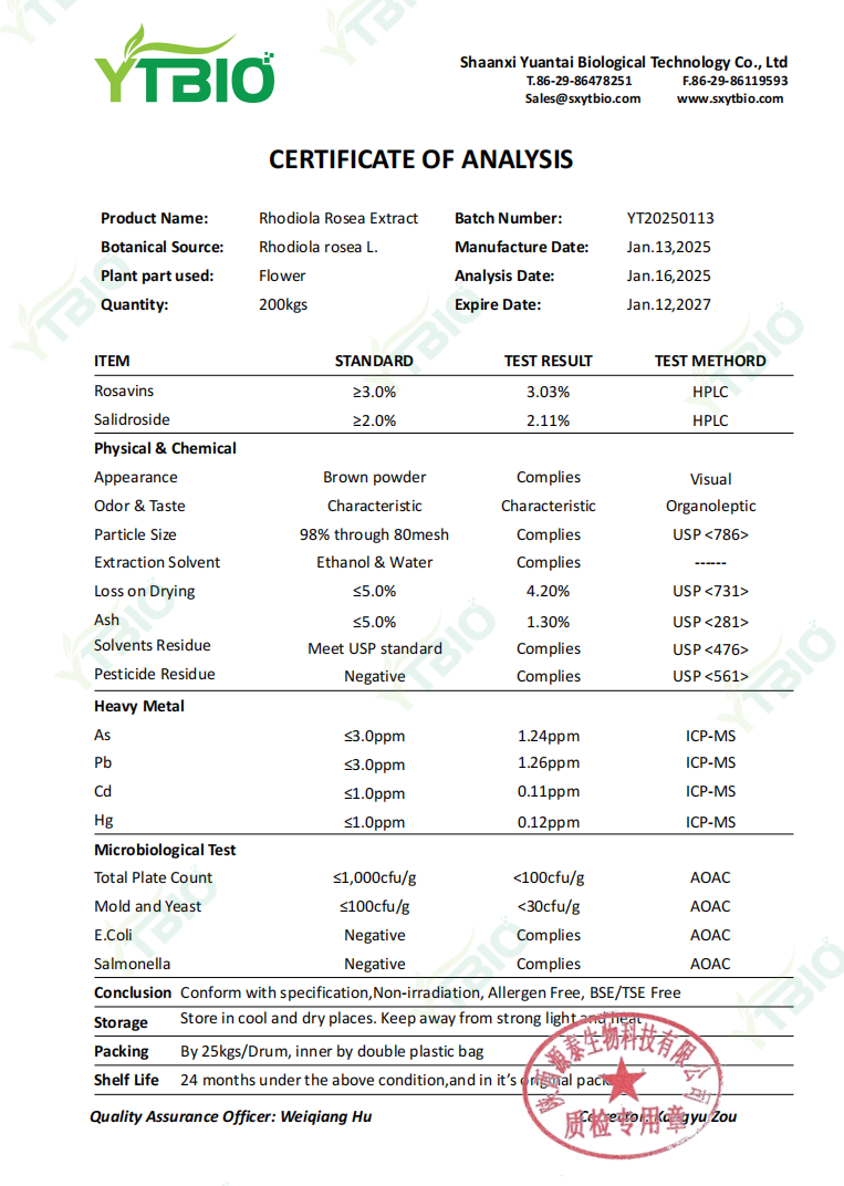 rhodiola-rosea-extract