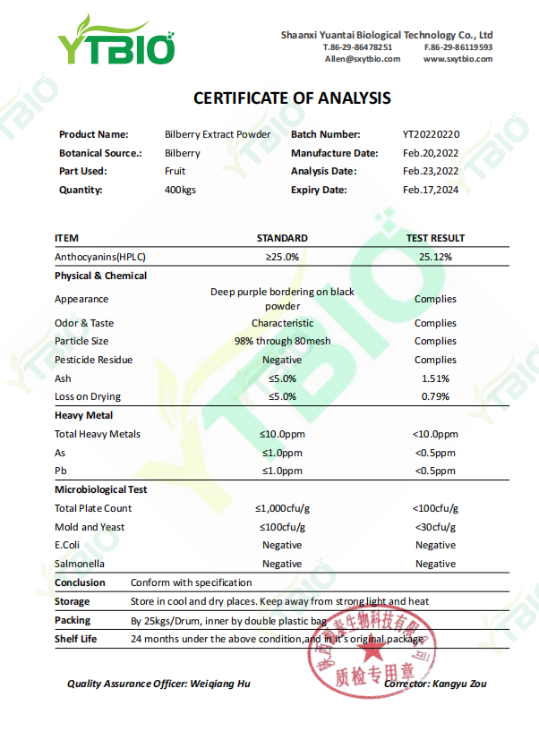 bilberry-extract-coa-anthocyanin