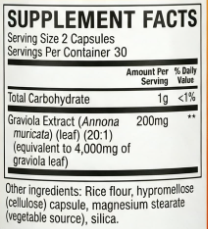 Graviola Extract Capsules.png