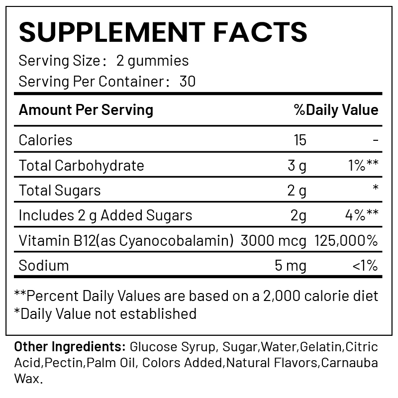 维生素-B12-软糖营养成分表.jpg