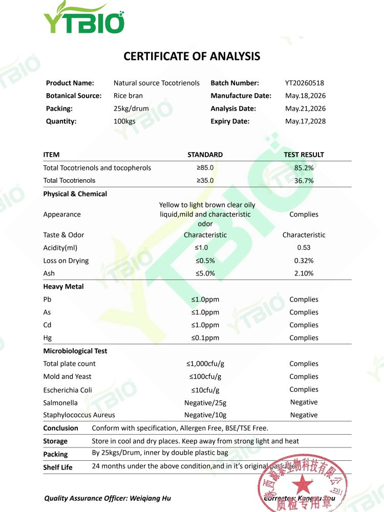 naturally-derived-tocotrienols_0
