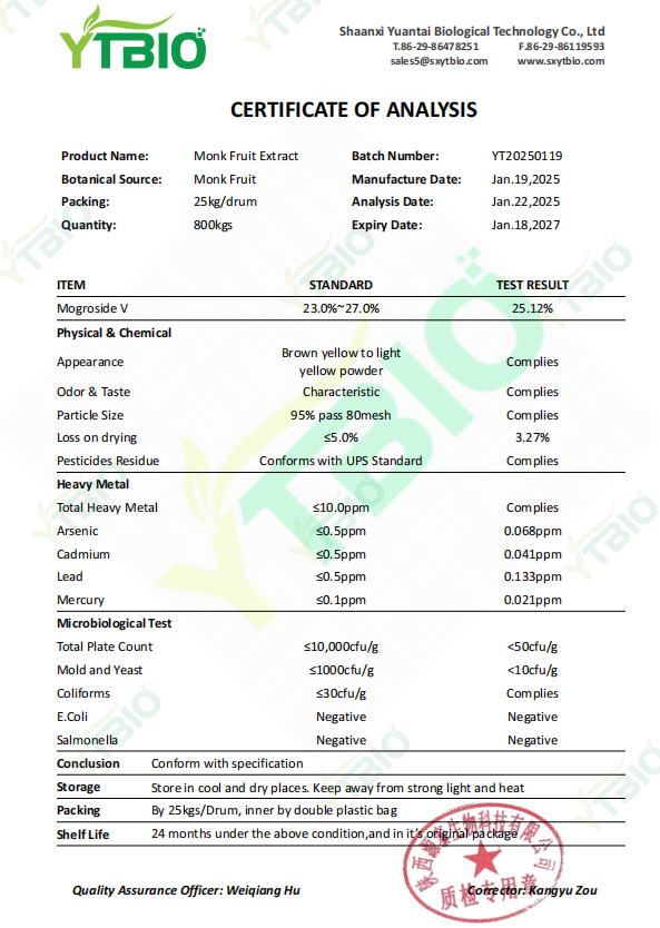 monk-fruit-extract