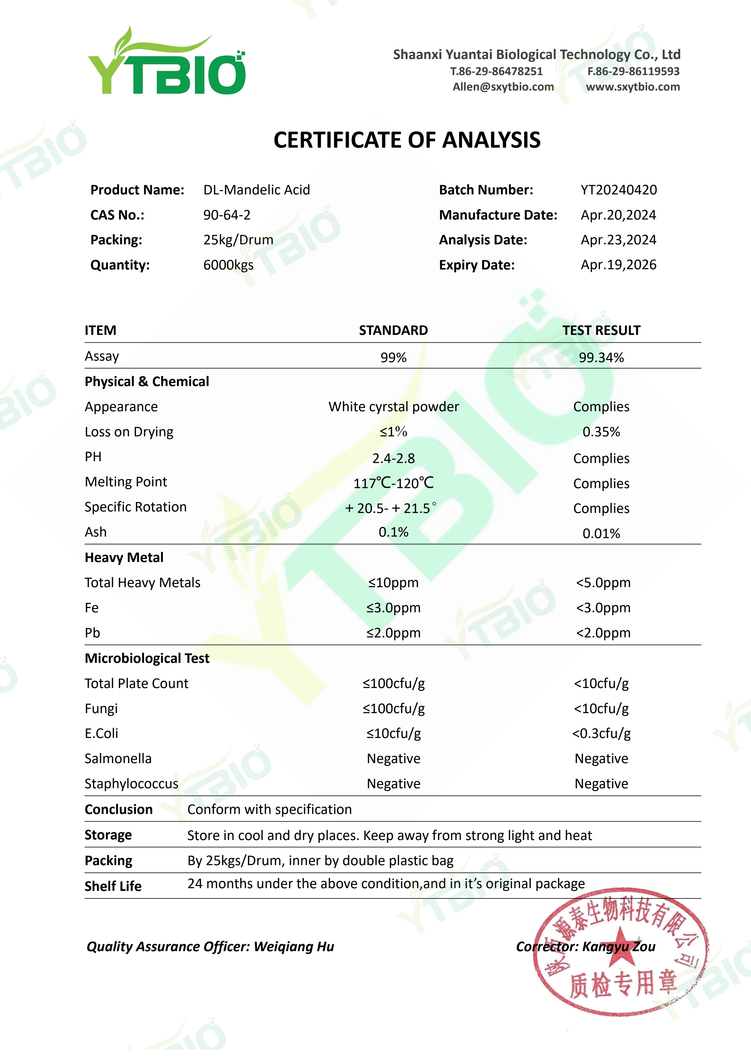 mandelic-acid-2